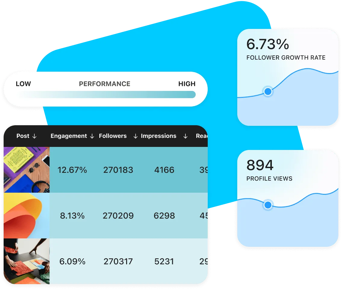 why choose our marketing analytics choose our marketing analytics