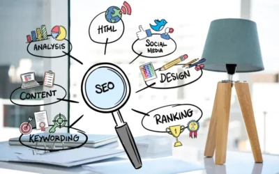 SEO Services in Nigeria: What You Should Know